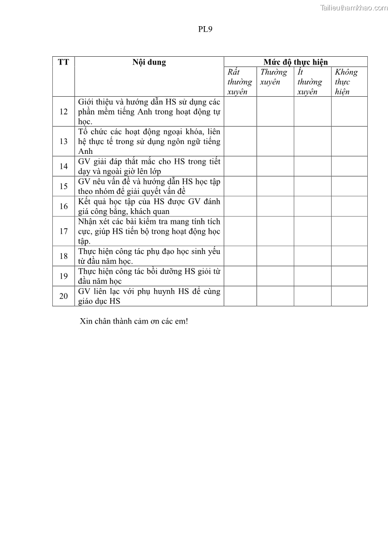 Luận văn thạc sĩ khoa học giáo dục Quản lý hoạt động giảng dạy môn Tiếng Anh ở trường trung học cơ sở huyện Tam Bình, tỉnh Vĩnh Long - 9 Trang 107