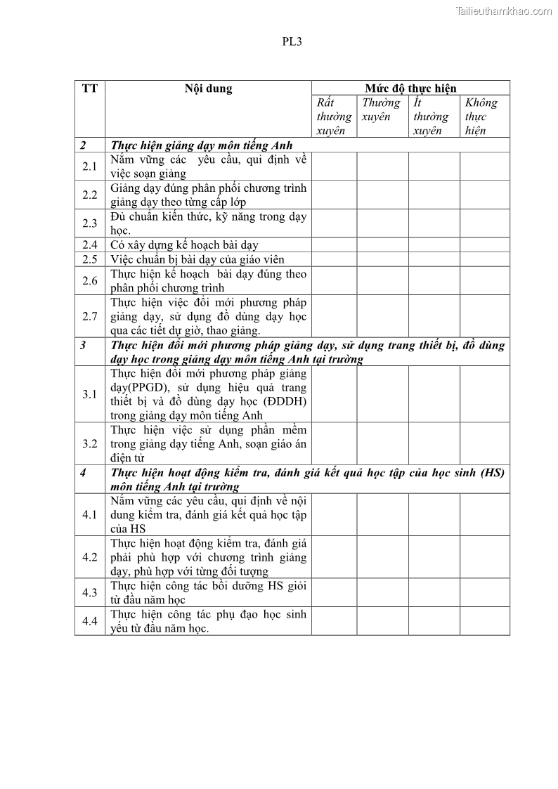 Luận văn thạc sĩ khoa học giáo dục Quản lý hoạt động giảng dạy môn Tiếng Anh ở trường trung học cơ sở huyện Tam Bình, tỉnh Vĩnh Long - 9 Trang 101