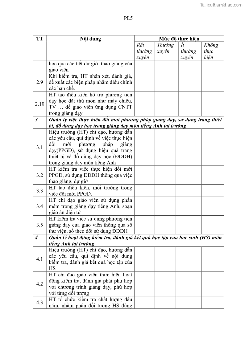 Luận văn thạc sĩ khoa học giáo dục Quản lý hoạt động giảng dạy môn Tiếng Anh ở trường trung học cơ sở huyện Tam Bình, tỉnh Vĩnh Long - 9 Trang 103