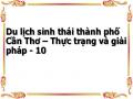 Thực Trạng Phát Triển Du Lịch Sinh Thái Thành Phố Cần Thơ 