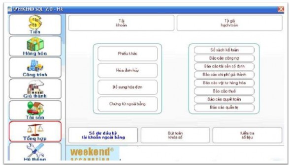 2 2 Thực trạng tổ chức kế toán doanh thu chi phí và xác định kết quả kinh 2
