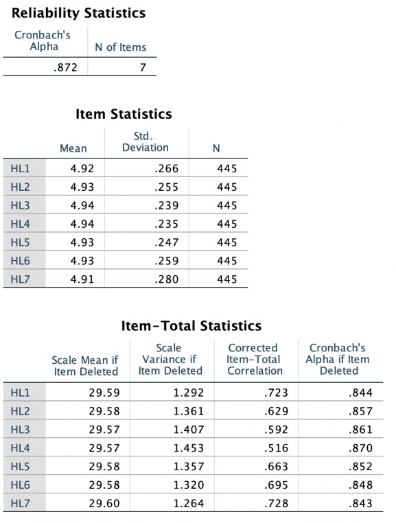 Phân tích nhân tố khám phá Nhân tố tác động KMO and Bartlett 39 s Test Kaiser Meyer 2
