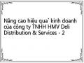 Nâng cao hiệu quả kinh doanh của công ty TNHH HMV Deli Distribution & Services - 2