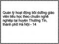 Quản lý hoạt động bồi dưỡng giáo viên tiểu học theo chuẩn nghề nghiệp tại huyện Thường Tín, thành phố Hà Nội - 14