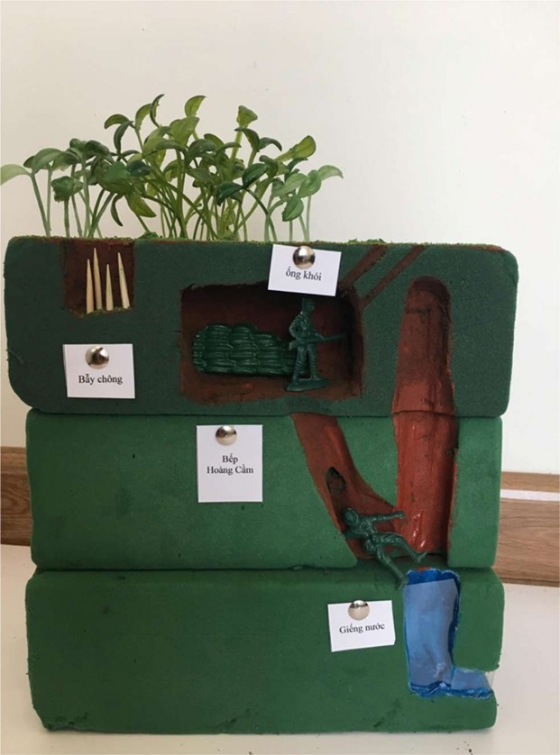 Thiết kế và sử dụng mô hình trong dạy học lịch sử - 13 1