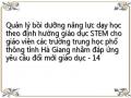 Quản lý bồi dưỡng năng lực dạy học theo định hướng giáo dục STEM cho giáo viên các trường trung học phổ thông tỉnh Hà Giang nhằm đáp ứng yêu cầu đổi mới giáo dục - 14