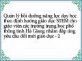 Quản lý bồi dưỡng năng lực dạy học theo định hướng giáo dục STEM cho giáo viên các trường trung học phổ thông tỉnh Hà Giang nhằm đáp ứng yêu cầu đổi mới giáo dục - 2