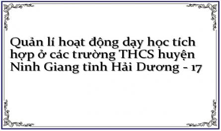 Quản lí hoạt động dạy học tích hợp ở các trường THCS huyện Ninh Giang tỉnh Hải Dương - 17