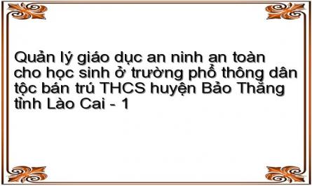 Quản lý giáo dục an ninh an toàn cho học sinh ở trường phổ thông dân tộc bán trú THCS huyện Bảo Thắng tỉnh Lào Cai - 1