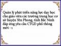 Quản lý phát triển năng lực dạy học cho giáo viên các trường trung học cơ sở huyện Yên Phong, tỉnh Bắc Ninh đáp ứng yêu cầu CTGD phổ thông mới