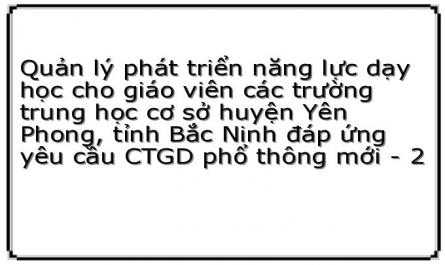 Quản lý phát triển năng lực dạy học cho giáo viên các trường trung học cơ sở huyện Yên Phong, tỉnh Bắc Ninh đáp ứng yêu cầu CTGD phổ thông mới - 2
