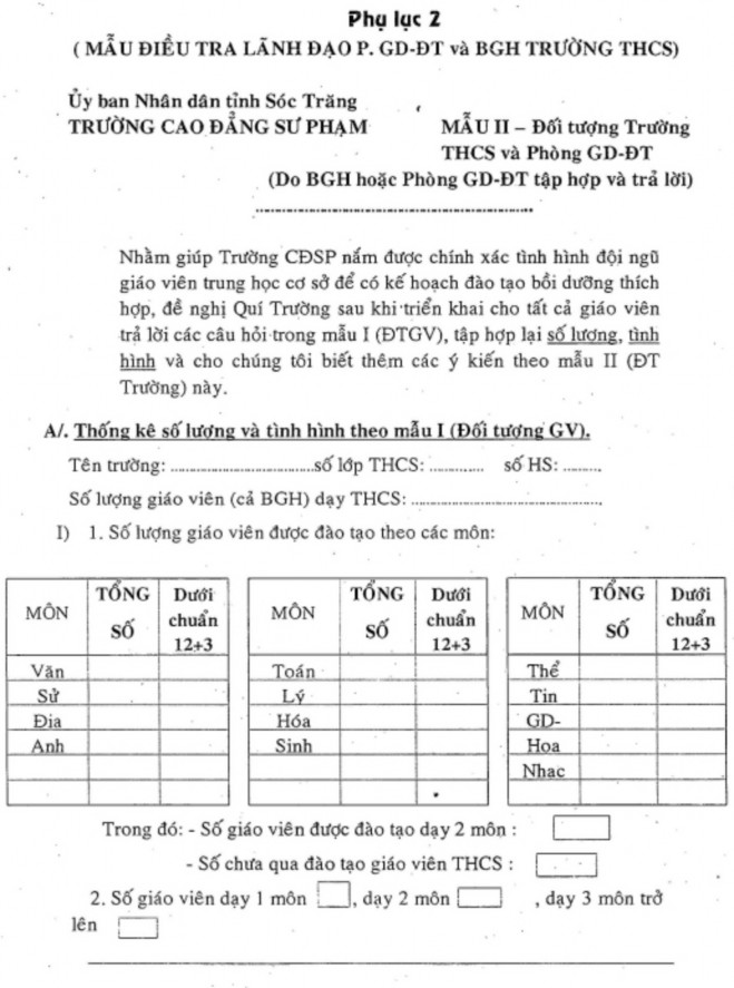 Thực trạng đội ngũ giáo viên trung học cơ sở tỉnh Sóc Trăng hiện nay và định hướng kế hoạch đào tạo, bồi dưỡng đội ngũ này đến năm 2010 - 11 2