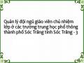 Cơ Sở Lý Luận Về Quản Lý Đội Ngũ Gvcn Lớp Ở Trường Trung Học Phổ Thông.