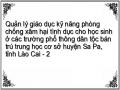 Quản lý giáo dục kỹ năng phòng chống xâm hại tình dục cho học sinh ở các trường phổ thông dân tộc bán trú trung học cơ sở huyện Sa Pa, tỉnh Lào Cai - 2