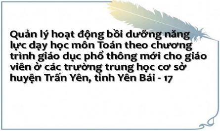 Quản lý hoạt động bồi dưỡng năng lực dạy học môn Toán theo chương trình giáo dục phổ thông mới cho giáo viên ở các trường trung học cơ sở huyện Trấn Yên, tỉnh Yên Bái - 17