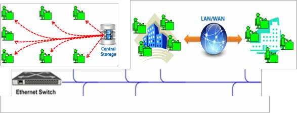 Nguồn Tổng hợp từ VTV và Tài liệu hội thảo truyền hình Bắc Kinh 2012 Các 2