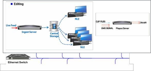 Nguồn Tổng hợp từ VTV và Tài liệu hội thảo truyền hình Bắc Kinh 2012 Phần 3