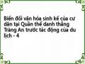 Biến đổi văn hóa sinh kế của cư dân tại Quần thể danh thắng Tràng An trước tác động của du lịch - 4