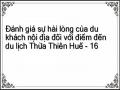 Đánh giá sự hài lòng của du khách nội địa đối với điểm đến du lịch Thừa Thiên Huế - 16