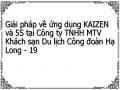 Giải pháp về ứng dụng KAIZEN và 5S tại Công ty TNHH MTV Khách sạn Du lịch Công đoàn Hạ Long - 19