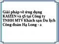 Giải pháp về ứng dụng KAIZEN và 5S tại Công ty TNHH MTV Khách sạn Du lịch Công đoàn Hạ Long - 2