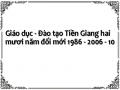 Giáo dục - Đào tạo Tiền Giang hai mươi năm đổi mới 1986 - 2006 - 10