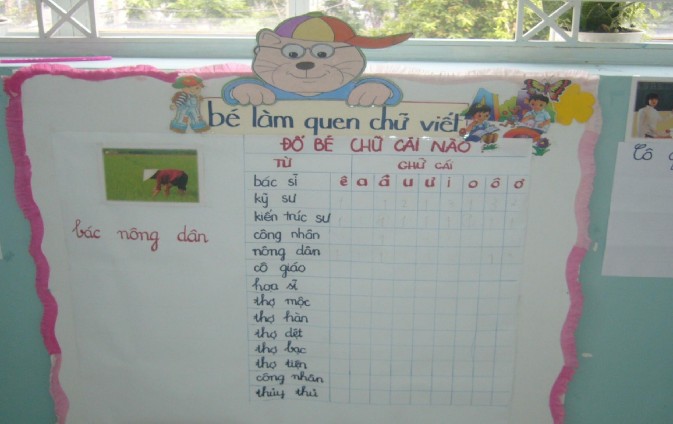 Nguồn Ảnh chụp thực tế tại Trường Mầm non Tân Hiệp Châu Thành – Tiền 1