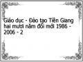 Giáo dục - Đào tạo Tiền Giang hai mươi năm đổi mới 1986 - 2006 - 2