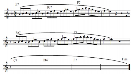 Hòa thanh Như đã trình bày nhạc Blues có nguồn gốc từ những bài hát của 3