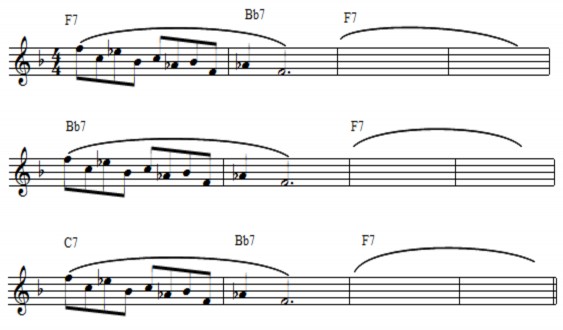 Cấu tạo hợp âm 7 trên gam Blues như sau Ví dụ 5 Trong quá trình phát triển trở 4