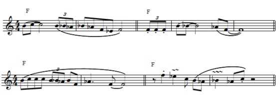 Ngoài việc luyện tập thang âm nhịp điệu hoặc theo mẫu motif giai điệu GV có 5