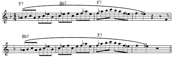 Luyện hợp âm rải là thủ pháp tách từng âm lối chơi này sẽ tạo nên phong 2