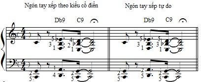 HS chuyên ngành đàn phím điện tử tại trường Trung cấp VHNT và Du lịch Hải 3
