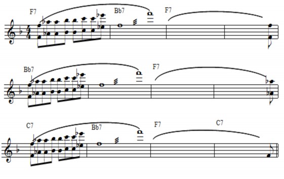 Ví dụ trên cho thấy tác phẩm F Blues scale workout có cấu trúc nhịp 2 2 2 2 2 2 GV 5