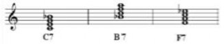 HS sẽ từ đó tạo nên nhiều vòng hòa âm khác nhau tạo nên cách chơi ngẫu 2