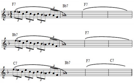 Theo ví dụ trên HS sẽ dựa vào các ký hiệu Bb7 F7 C7 để chơi rải hợp âm Trên 3