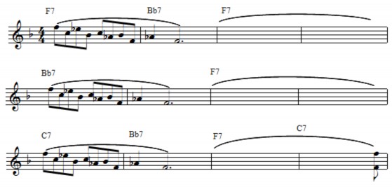 Theo ví dụ trên HS sẽ thực hành luyện tập biến tấu trên 1 nét giai điệu cho 4