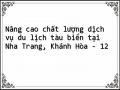 Hạn Chế Và Nguyên Nhân Về Chất Lượng Dịch Vụ Du Lịch Tàu Biển Tại Nha Trang, Khánh Hòa