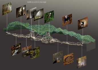 Hình 3 1 Sơ đồ hang Sơn Đoòng Nguồn Tác giả tổng hợp Đường đi từ cửa vào 1