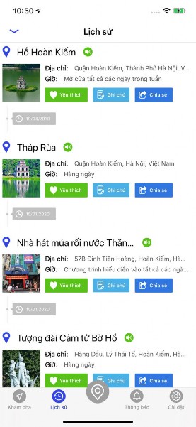  Mỗi khi người dùng đi đến địa danh nào Lịch sử của người dùng đều 15