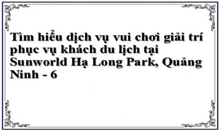 Hiện Trạng Hoạt Động Kinh Doanh Du Lịch Vui Chơi Giải Trí Tại Sunworld Hạ Long Park