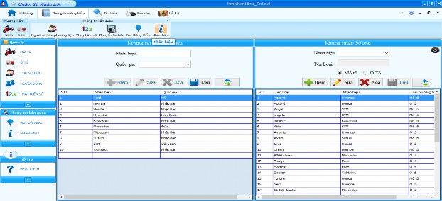 Hình 4 13 Giao diện quản lý nhãn hiệu và số loại  Giao diện Quản lý Trung 1