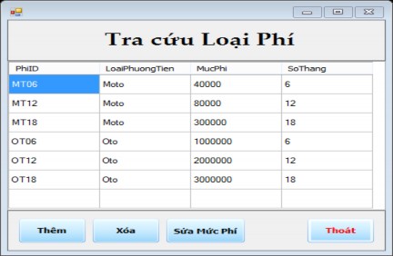 Hình 4 18 Giao diện quản lý loại phí 4 2 3 Phần giao diện tra cứu thông tin 5