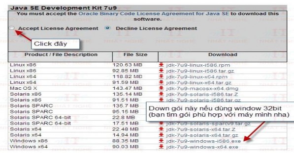 3 Sau khi download xong ta click vào file tiến hành cài đặt Bước 2 Công cụ lập 3
