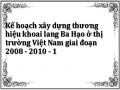 Kế hoạch xây dựng thương hiệu khoai lang Ba Hạo ở thị trường Việt Nam giai đoạn 2008 - 2010 - 1