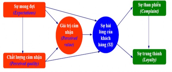 Hướng dẫn thủ tục tổ chức đại hội cổ đông bất thường theo luật DN 2020