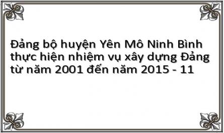 Đảng bộ huyện Yên Mô Ninh Bình thực hiện nhiệm vụ xây dựng Đảng từ năm 2001 đến năm 2015 - 11