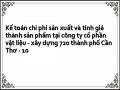 Sổ Cái Tài Khoản 154 “Chi Phí Sản Xuất Kinh Doanh Dở Dang” Của Xi Măng Pcb.40 Và Pcb.30 Trong Q4/2008