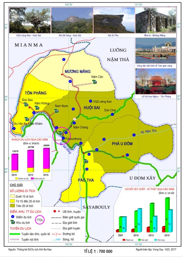 Hình 2 2 Bản đồ hiện trạng du lịch tỉnh Bo Kẹo Nguồn Tác giả biên vẽ 2 2 6 1