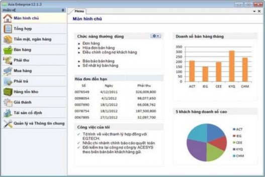 Ba phần mềm trên đều phù hợp với loại hình doanh nghiệp vừa và nhỏ đồng 3